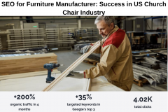 SEO for Furniture Manufacturer: Success in US Church Chair Industry